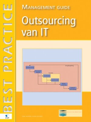 cover image of Outsourcing van IT